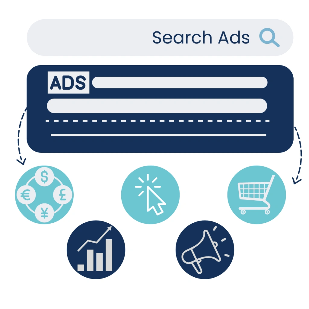 Search Ads