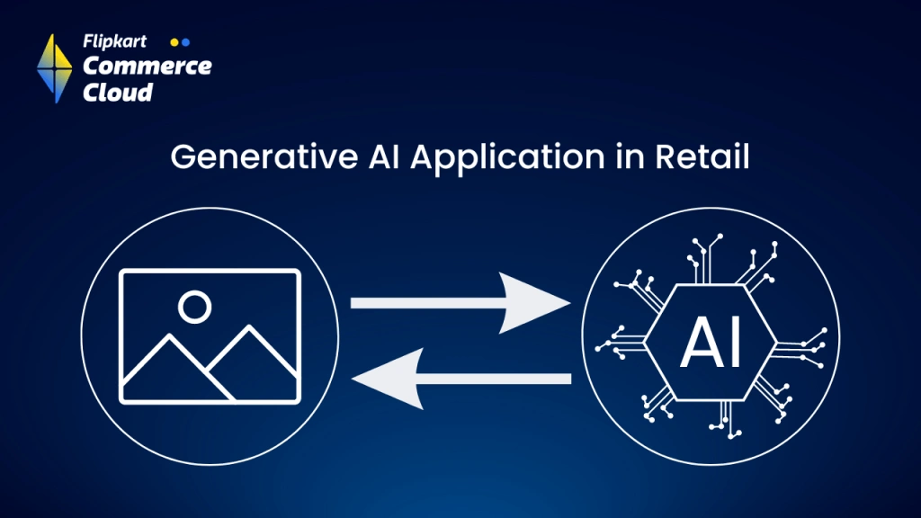 Generative Ai Application in Retail