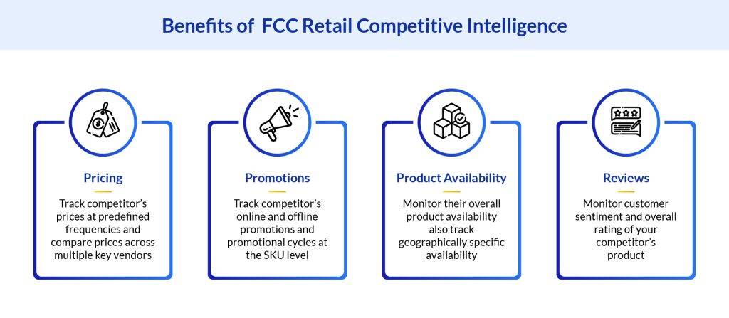 Benefits of FCC Retail Competitive Intelligence