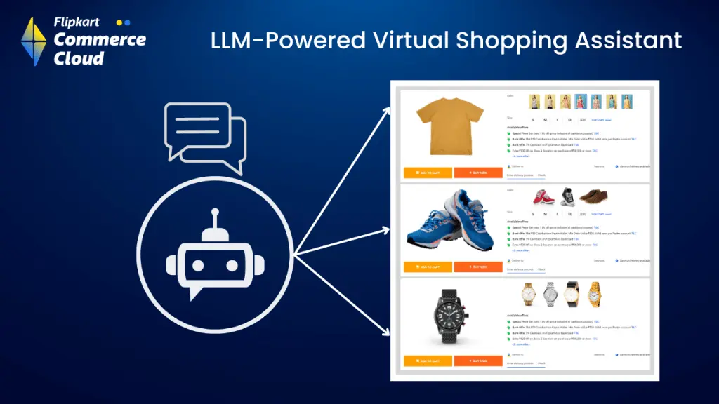 LLM Powered Virtual Shopping Assistant