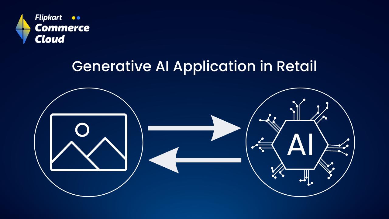 Flipkart Commerce Cloud: Top 5 AI Applications In Retail