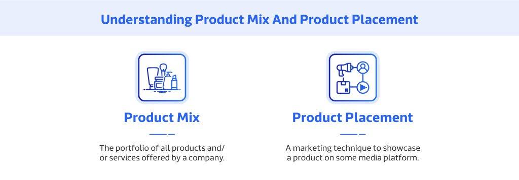 Understanding Product Mix And Product Placement