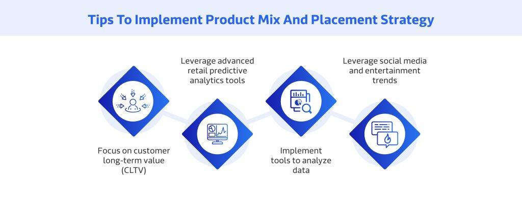 Tips To Implement Product Mix And Placement Strategy