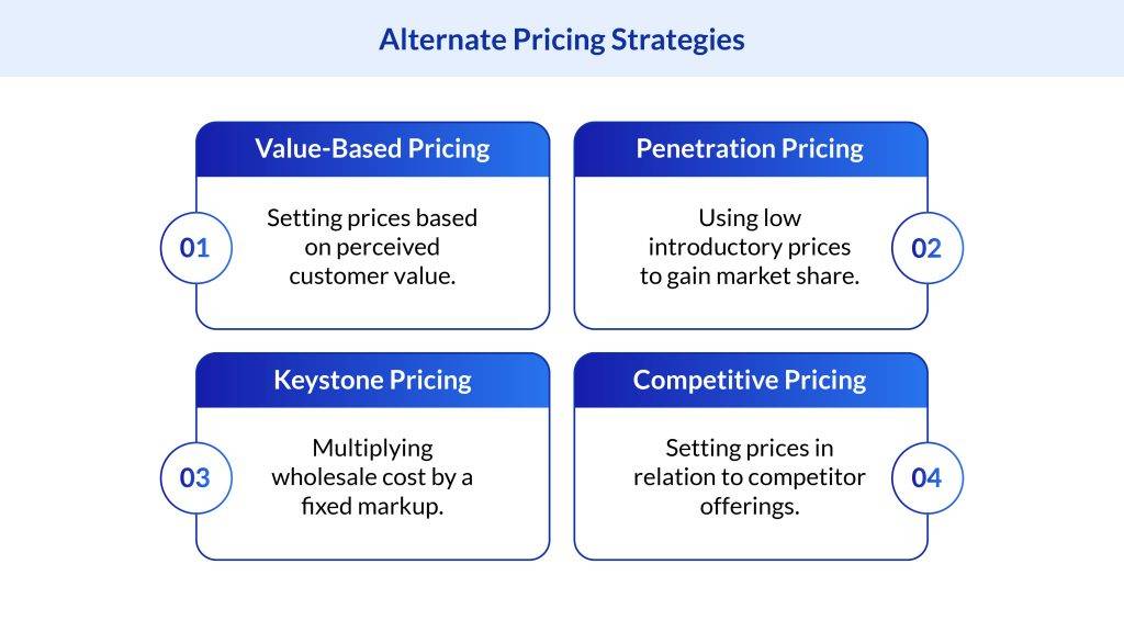 Alternate pricing strategies