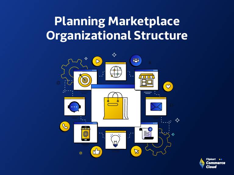 Planning Marketplace Organizational Structure
